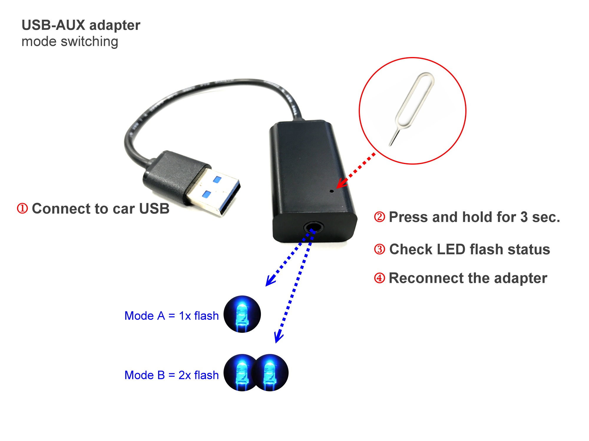 USB-AUX1 adapter