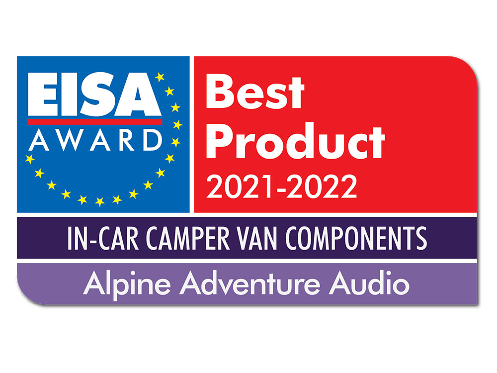 SPC-W84AS907 6-Kanaals DSP Versterker & Subwoofer Systeem voor Mercedes-Benz Sprinter 907/910 met een originele Mercedes-Benz 1 DIN Radio (E1D) of MBUX Navigatie
