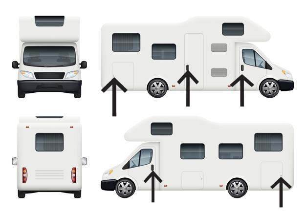 Camper + Instapdeur + 2x Garagedeur Alarmsysteem SCM Klasse 3