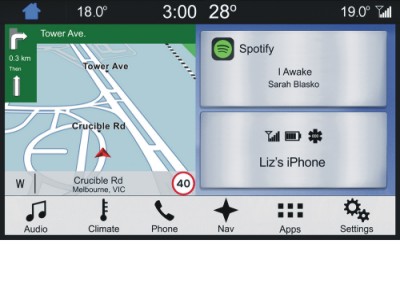FORD SYNC-3 Achteruitrij Camera Systeem